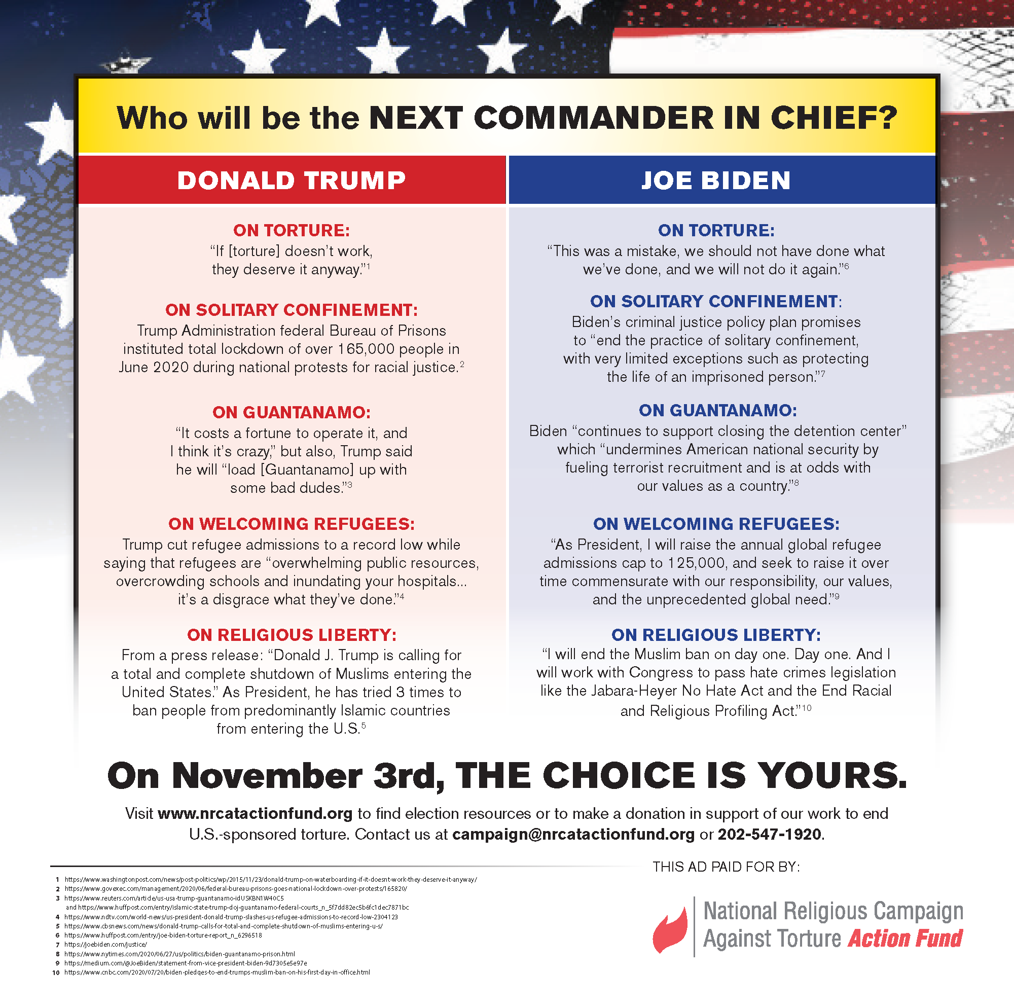 Voter Guide